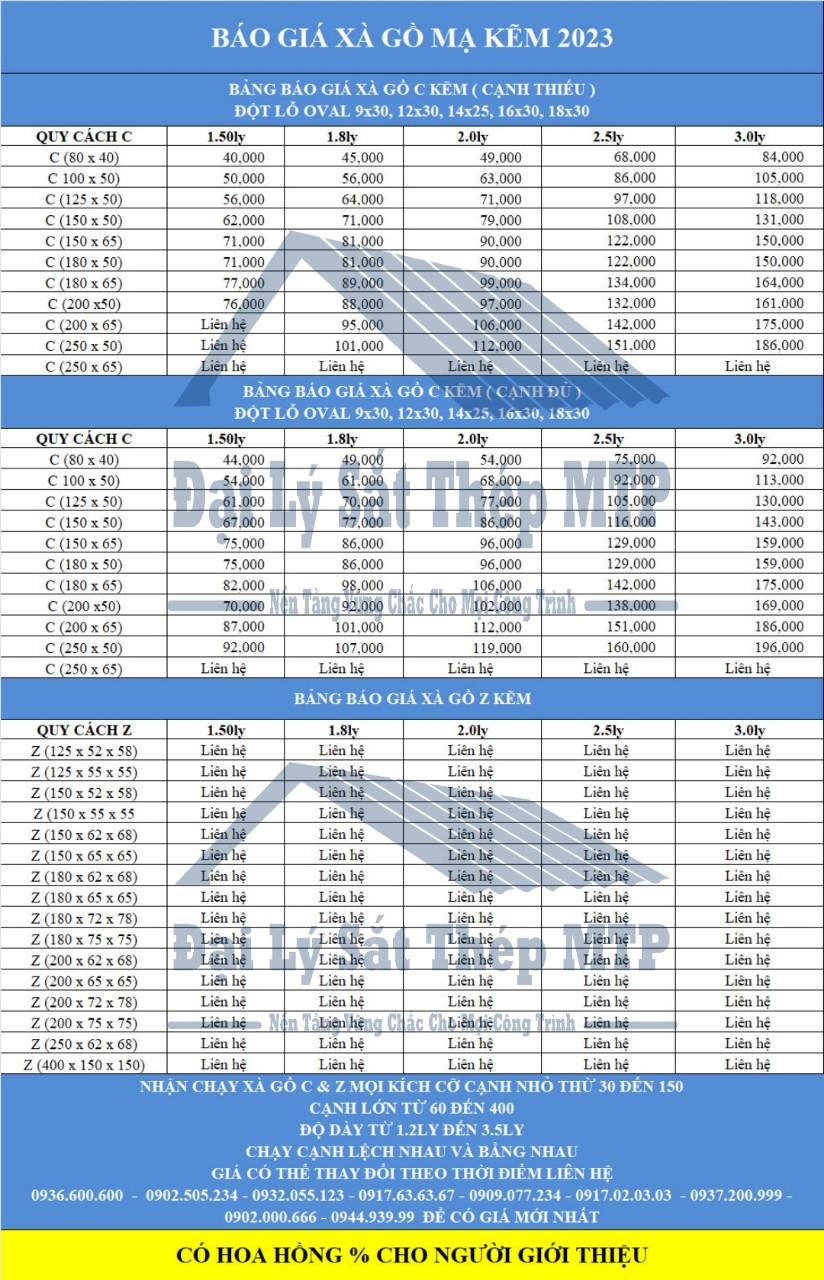Bảng giá xà gồ thép mạ kẽm hôm nay