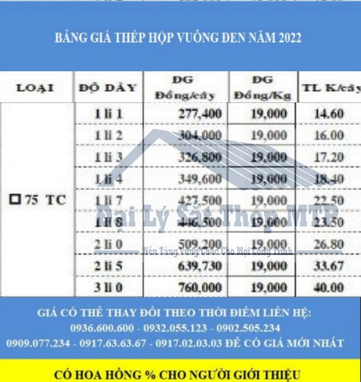 Giá bán thép hộp vuông đen 75TC mới nhất