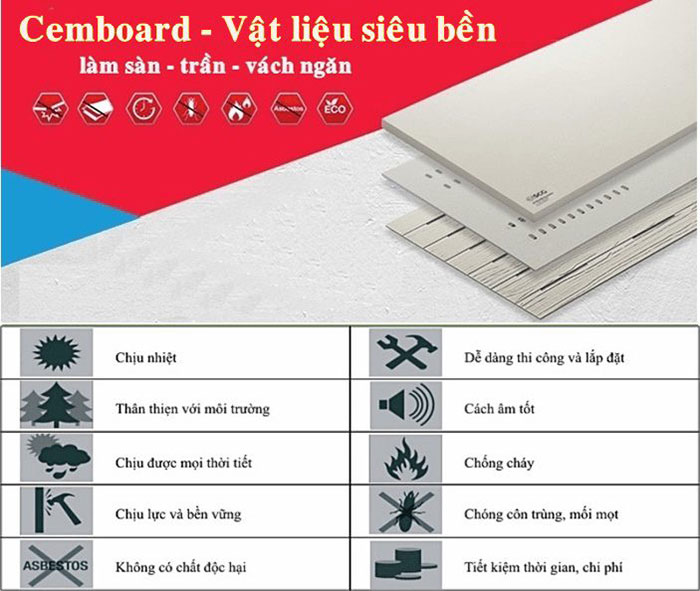 Tấm Cemboard vật liệu siêu bền dùng để làm sàn, trần, vách ngăn với nhiều ưu điểm vượt trội