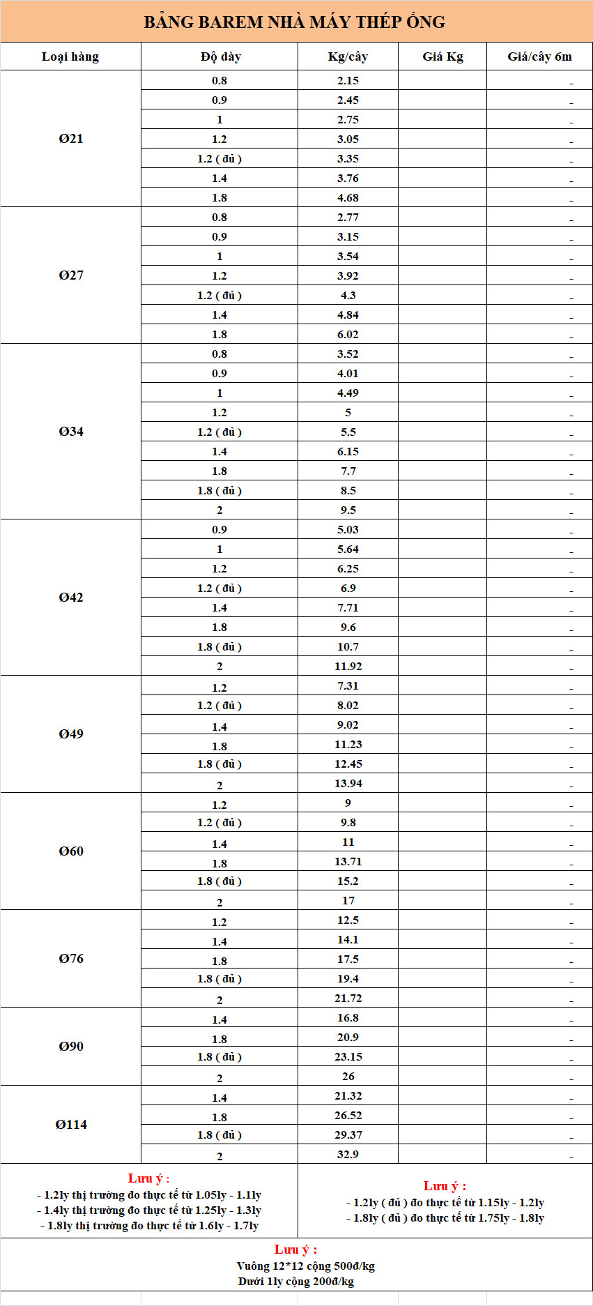 Bảng tra Barem trọng lượng thép ống thường