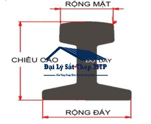 Thông số kỹ thuật của thép ray tàu P12