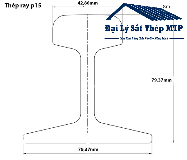 Thông số kỹ thuật của thép ray tàu P15
