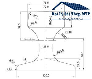 Thông số kỹ thuật thép ray tàu QU70
