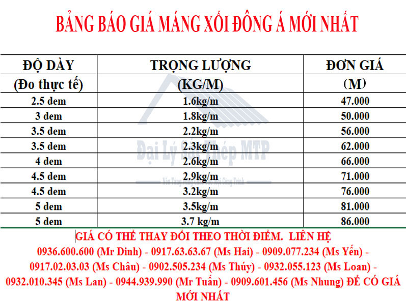 giá Máng xối tôn Đông Á